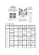 Preview for 5 page of Panasonic NA-F42J2T Service Manual