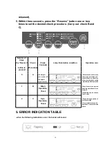 Preview for 10 page of Panasonic NA-F42J2T Service Manual