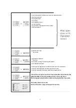 Preview for 11 page of Panasonic NA-F42J2T Service Manual