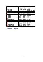 Preview for 19 page of Panasonic NA-F42J2T Service Manual