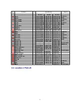 Preview for 21 page of Panasonic NA-F42J2T Service Manual