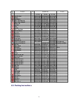 Preview for 25 page of Panasonic NA-F42J2T Service Manual