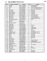 Preview for 7 page of Panasonic NA-F500P Service Manual