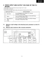 Preview for 15 page of Panasonic NA-F50E1P Service Manual