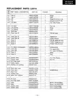 Preview for 19 page of Panasonic NA-F50E1P Service Manual