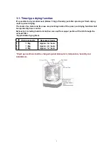 Предварительный просмотр 3 страницы Panasonic NA-F50GD Service Manual