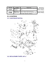 Предварительный просмотр 16 страницы Panasonic NA-F50GD Service Manual