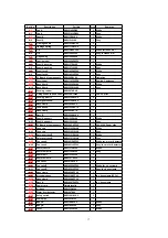 Предварительный просмотр 17 страницы Panasonic NA-F50GD Service Manual