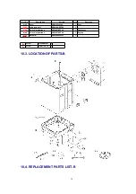 Предварительный просмотр 18 страницы Panasonic NA-F50GD Service Manual