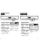 Предварительный просмотр 7 страницы Panasonic NA-F60A6 Operating Instructions Manual