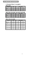 Preview for 5 page of Panasonic NA-F60A6 Service Manual