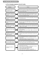 Preview for 17 page of Panasonic NA-F60A6 Service Manual