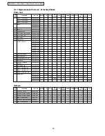 Preview for 25 page of Panasonic NA-F60A6 Service Manual