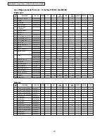 Preview for 33 page of Panasonic NA-F60A6 Service Manual