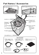 Preview for 6 page of Panasonic NA-F60G6 Operating & Installation Instructions Manual