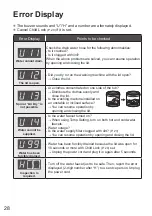 Preview for 28 page of Panasonic NA-F60G6 Operating & Installation Instructions Manual