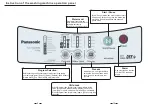 Preview for 6 page of Panasonic NA-F60L5WRB Operating Instructions Manual