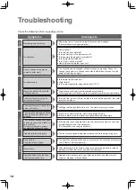 Preview for 14 page of Panasonic NA-F62B4 Operating & Installation Instructions Manual