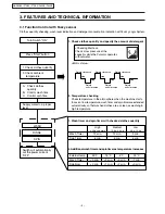 Предварительный просмотр 5 страницы Panasonic NA-F65B2 Service Manual