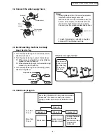 Предварительный просмотр 8 страницы Panasonic NA-F65B2 Service Manual