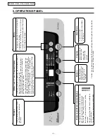 Предварительный просмотр 9 страницы Panasonic NA-F65B2 Service Manual