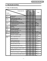 Предварительный просмотр 12 страницы Panasonic NA-F65B2 Service Manual