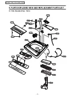 Предварительный просмотр 15 страницы Panasonic NA-F65B2 Service Manual