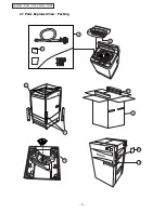 Предварительный просмотр 21 страницы Panasonic NA-F65B2 Service Manual