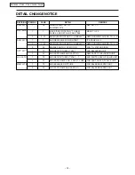 Предварительный просмотр 23 страницы Panasonic NA-F65B2 Service Manual