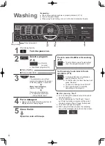 Предварительный просмотр 8 страницы Panasonic NA-F65G7 Operating & Installation Instructions Manual