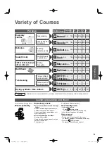 Preview for 6 page of Panasonic NA-F68B3 Manual