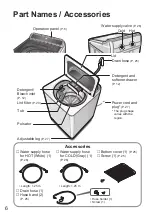 Предварительный просмотр 6 страницы Panasonic NA-F70A9 Operating & Installation Instructions Manual