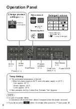 Предварительный просмотр 8 страницы Panasonic NA-F70A9 Operating & Installation Instructions Manual