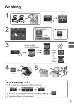 Предварительный просмотр 9 страницы Panasonic NA-F70A9 Operating & Installation Instructions Manual