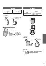 Предварительный просмотр 15 страницы Panasonic NA-F70A9 Operating & Installation Instructions Manual