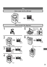 Предварительный просмотр 23 страницы Panasonic NA-F70A9 Operating & Installation Instructions Manual