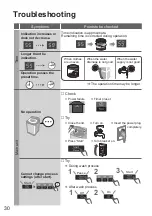 Предварительный просмотр 30 страницы Panasonic NA-F70A9 Operating & Installation Instructions Manual