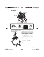 Preview for 5 page of Panasonic NA-F70B2 Operating Instructions Manual