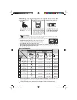 Preview for 6 page of Panasonic NA-F70B2 Operating Instructions Manual