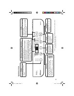 Preview for 9 page of Panasonic NA-F70B2 Operating Instructions Manual