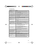 Preview for 21 page of Panasonic NA-F70B2 Operating Instructions Manual