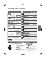 Предварительный просмотр 5 страницы Panasonic NA-F70B3 Operating Instructions & Installation Instructions