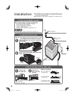 Предварительный просмотр 12 страницы Panasonic NA-F70B3 Operating Instructions & Installation Instructions