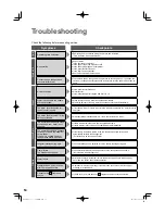 Предварительный просмотр 14 страницы Panasonic NA-F70B3 Operating Instructions & Installation Instructions