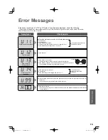 Предварительный просмотр 15 страницы Panasonic NA-F70B3 Operating Instructions & Installation Instructions