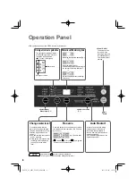 Предварительный просмотр 4 страницы Panasonic NA-F70B5 Operating & Installation Instructions Manual