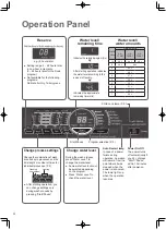 Preview for 4 page of Panasonic NA-F70B7 Operating & Installation Instructions Manual