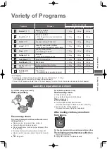 Preview for 5 page of Panasonic NA-F70B7 Operating & Installation Instructions Manual