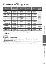 Preview for 19 page of Panasonic NA-F70G6 Operating & Installation Instructions Manual