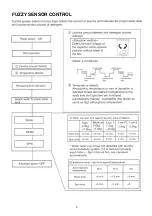 Preview for 4 page of Panasonic NA-F70GS Service Manual